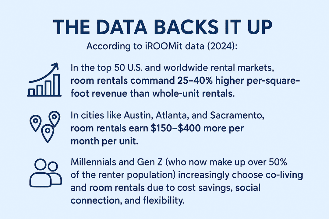 iroomit-data-2024.png