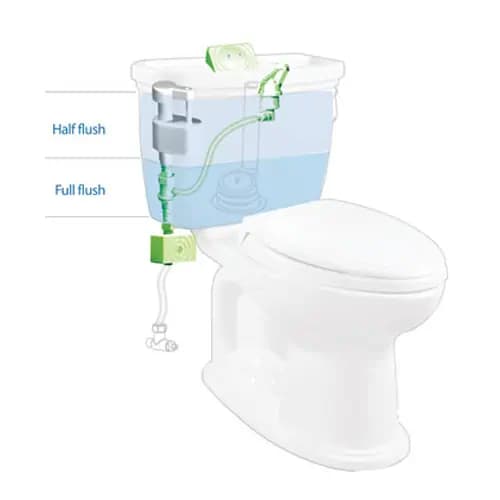 low-flush-toilet-diagram.webp