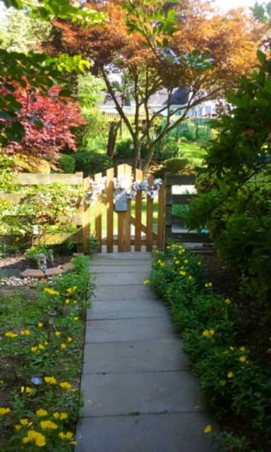 Place Preview main user avatar