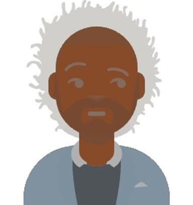 Profile Picture main user avatar