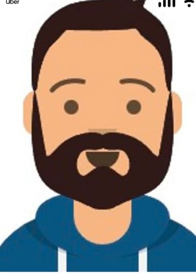 Profile Picture main user avatar