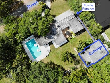 Place Preview main user avatar